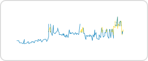 Tile Heart Rate Line Chart